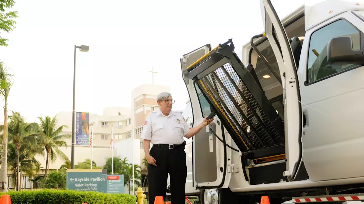 الأمور القانونية والتثبيت والبدء باستخدام أدوات التحكم اليدوية